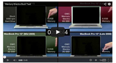 OWC SSD Shootout Video