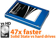 SSD vs HD