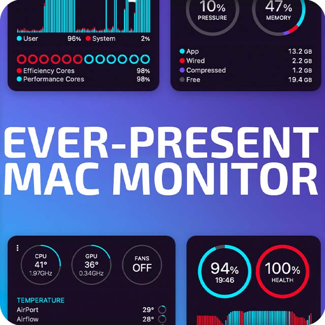 iStat Menus 7 is the Latest in a Long Line of Delightful Mac Monitoring Apps from Bjango