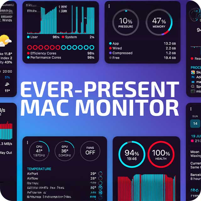 iStat Menus 7 is the Latest in a Long Line of Delightful Mac Monitoring Apps from Bjango